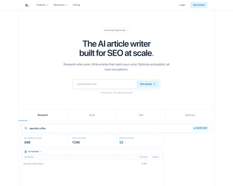 byword.ai