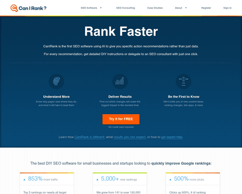 Canirank