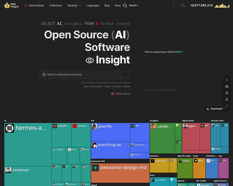Ossinsight