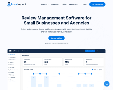ReviewsOnmyWebsite
