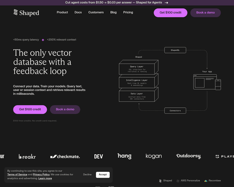 ShapedAI